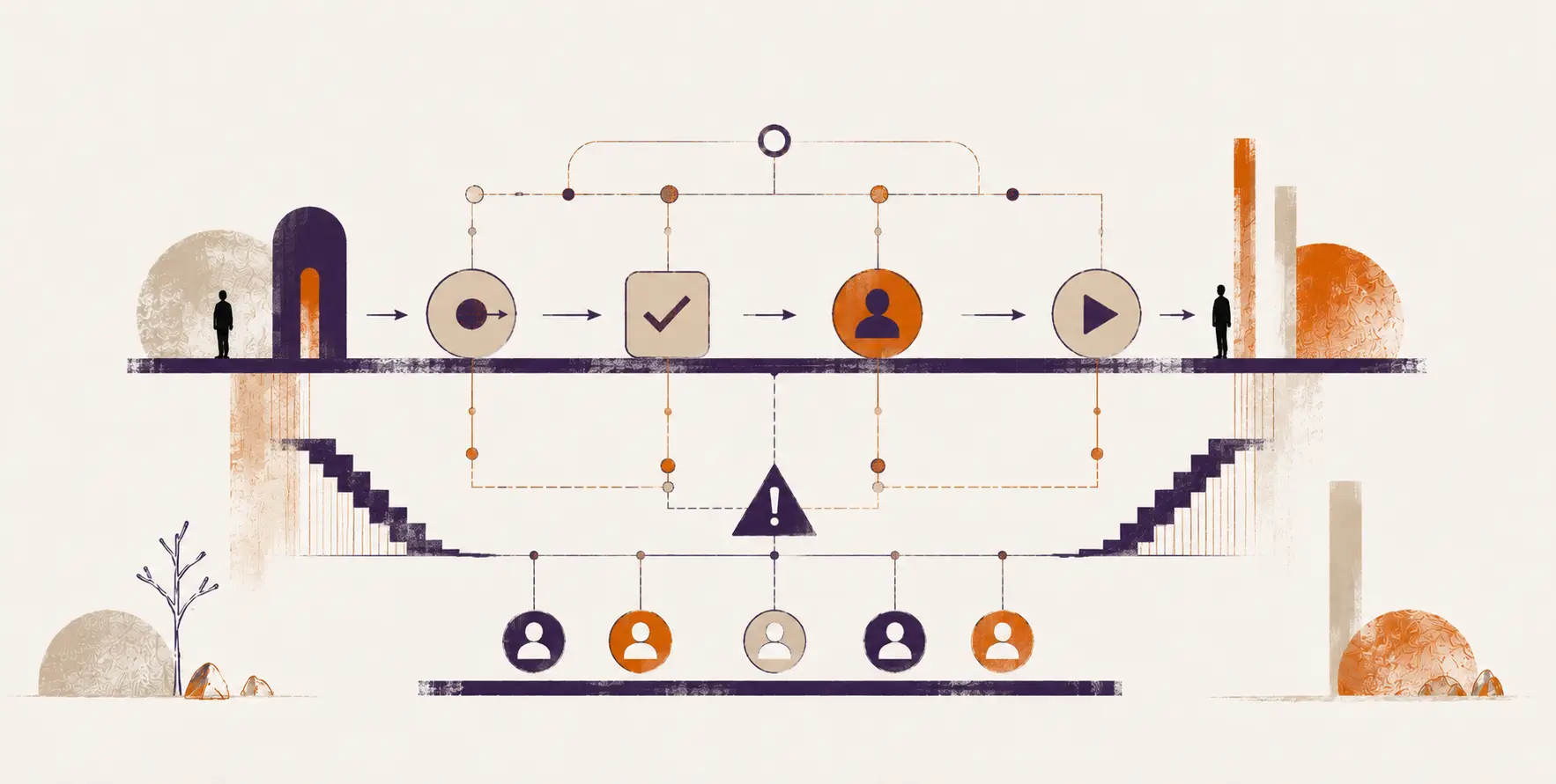 Engagement Protocol
